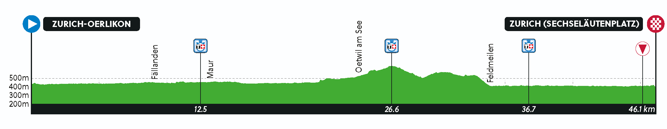 elevation-profile-03[1].png