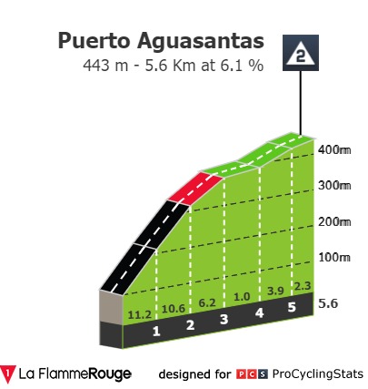 vuelta-a-espana-2024-stage-11-climb-n2-a564aef308[1].jpg