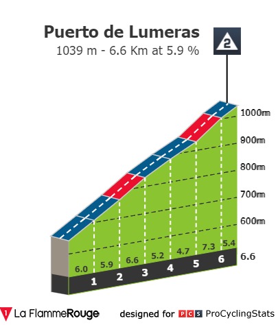 vuelta-a-espana-2024-stage-13-climb-n3-ccc888440b[1].jpg