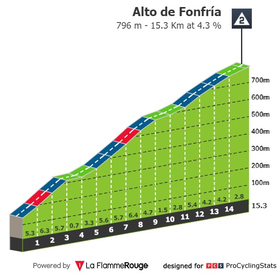 vuelta-a-espana-2024-stage-10-climb-24c8cf7fab[1].jpg