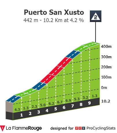 vuelta-a-espana-2024-stage-11-climb-ac65f02939[1].jpg