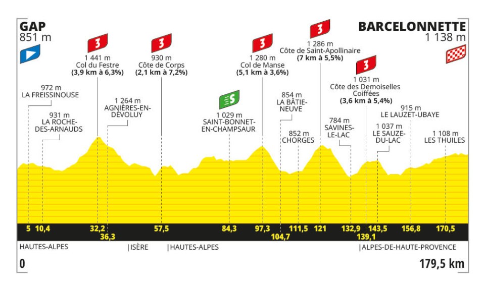 stage-18-tdf-2024-profile[1].jpg