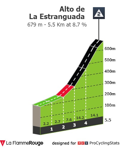 vuelta-a-espana-2024-stage-17-climb-cda7fa77ee[1].jpg