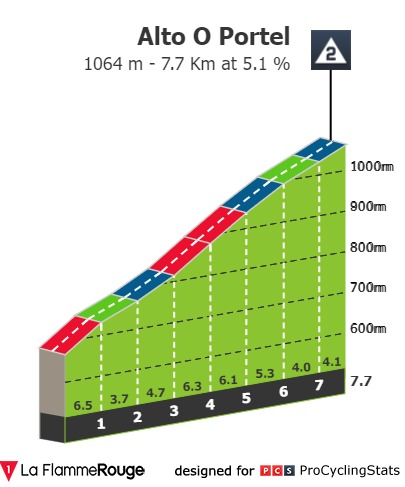 vuelta-a-espana-2024-stage-13-climb-n2-1ff97bdce6[1].jpg