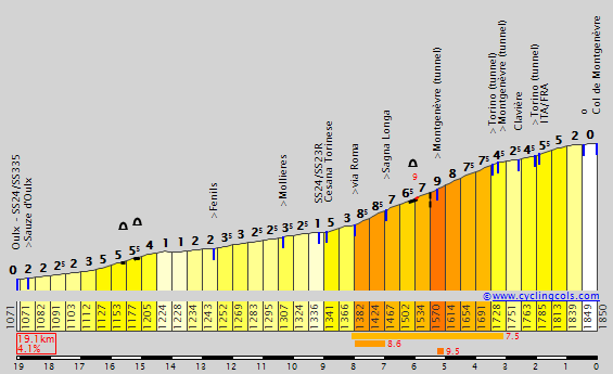 MontgenevreE[1].gif