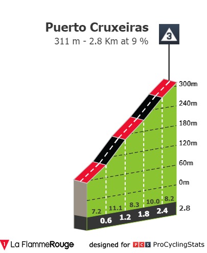 vuelta-a-espana-2024-stage-11-climb-n3-d86f1277fa[1].jpg