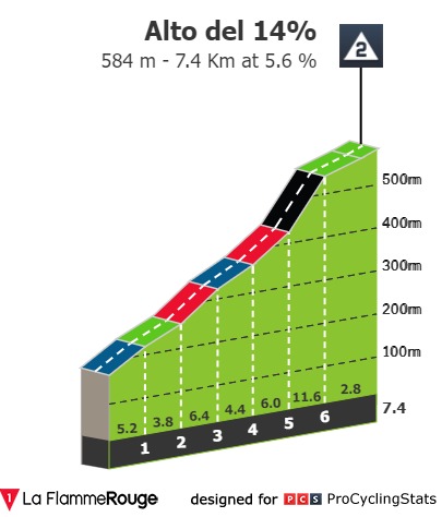 vuelta-a-espana-2024-stage-7-climb-2badc6269c[1].jpg