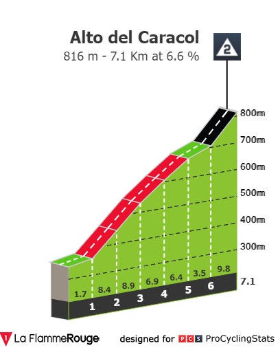 vuelta-a-espana-2024-stage-17-climb-n2-8cc0f14aab[1].jpg