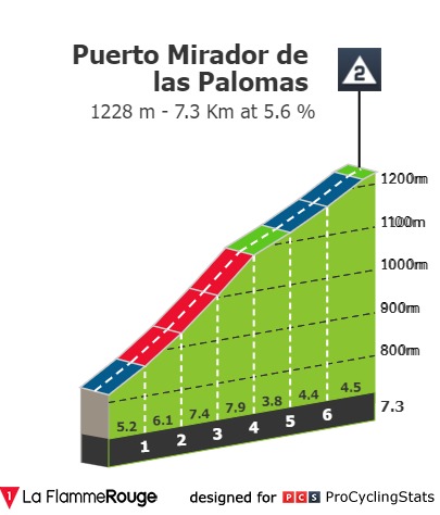 vuelta-a-espana-2024-stage-8-climb-7d4e663ac2[1].jpg